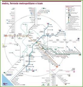 Rome railway map