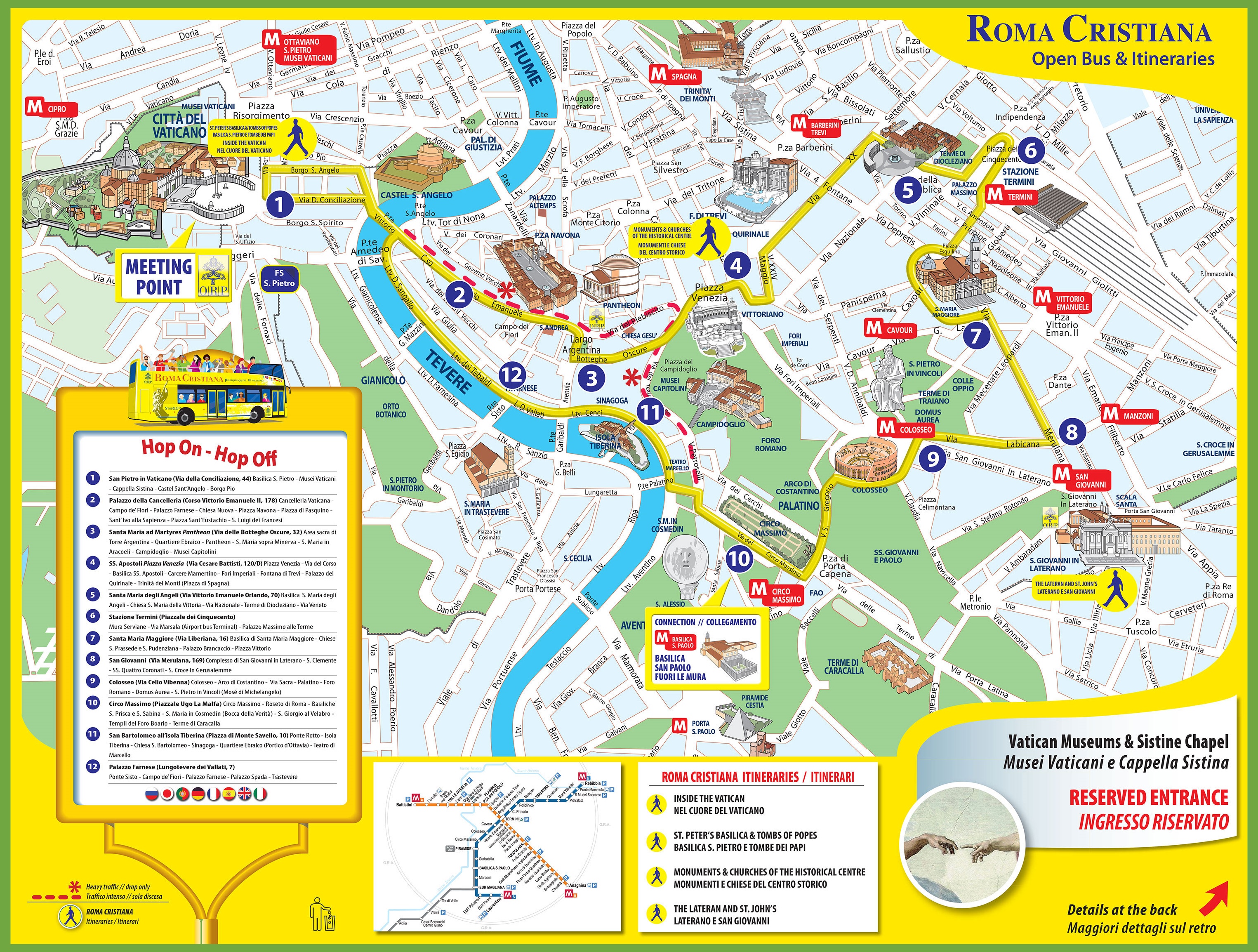 maps of rome showing attractions