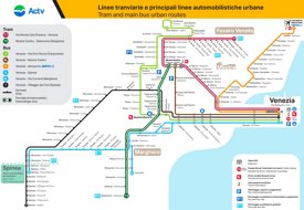 Venezia e Mestre - Mappa di tram e autobus