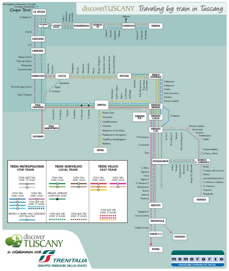 Toscana - Mappa ferroviaria