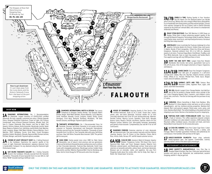Port of Falmouth tourist map