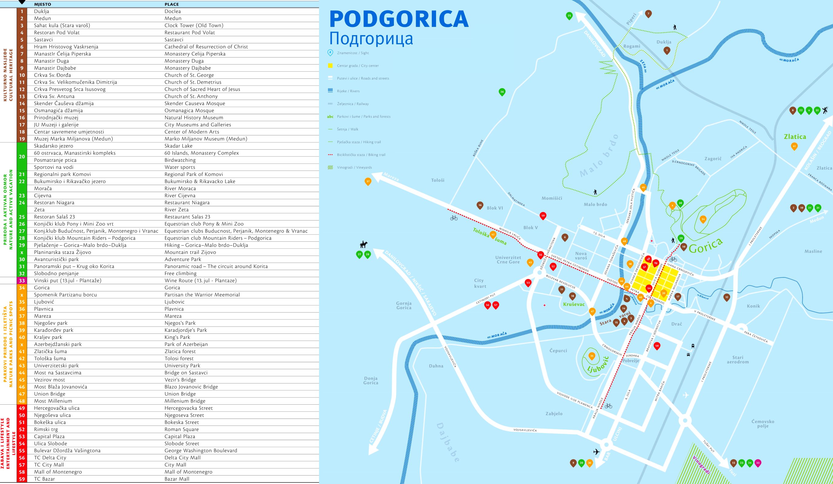 tourist map of podgorica