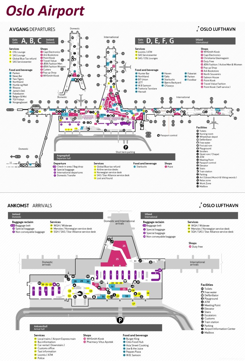 Oslo airport map