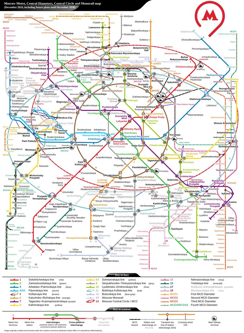 Moscow Metro Map 2025