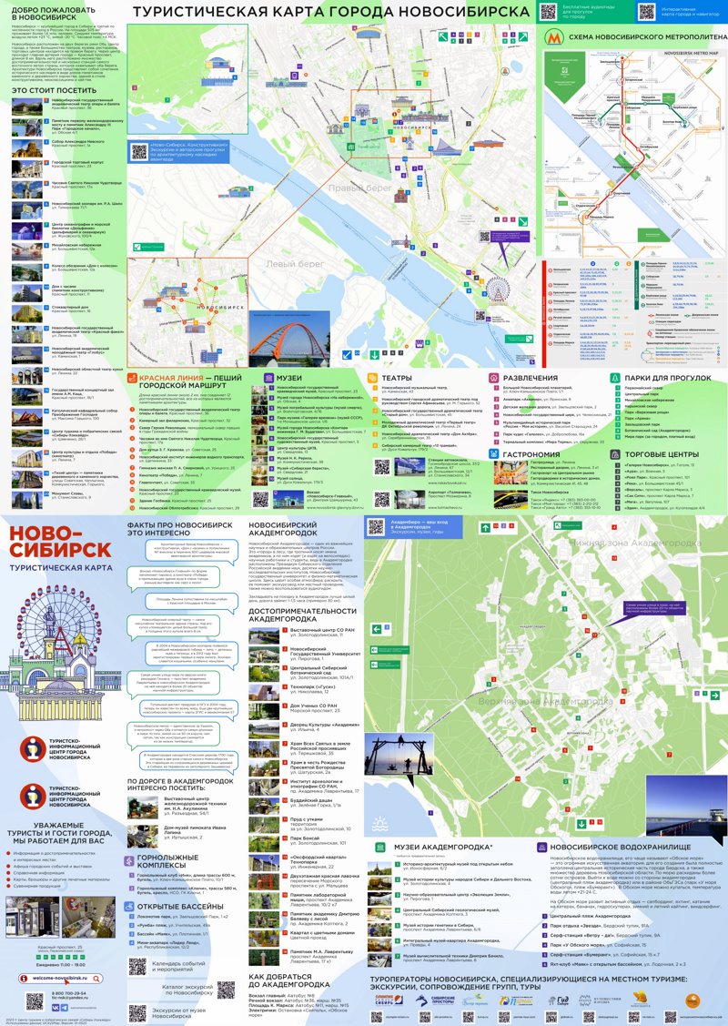 Novosibirsk Tourist Attractions Map