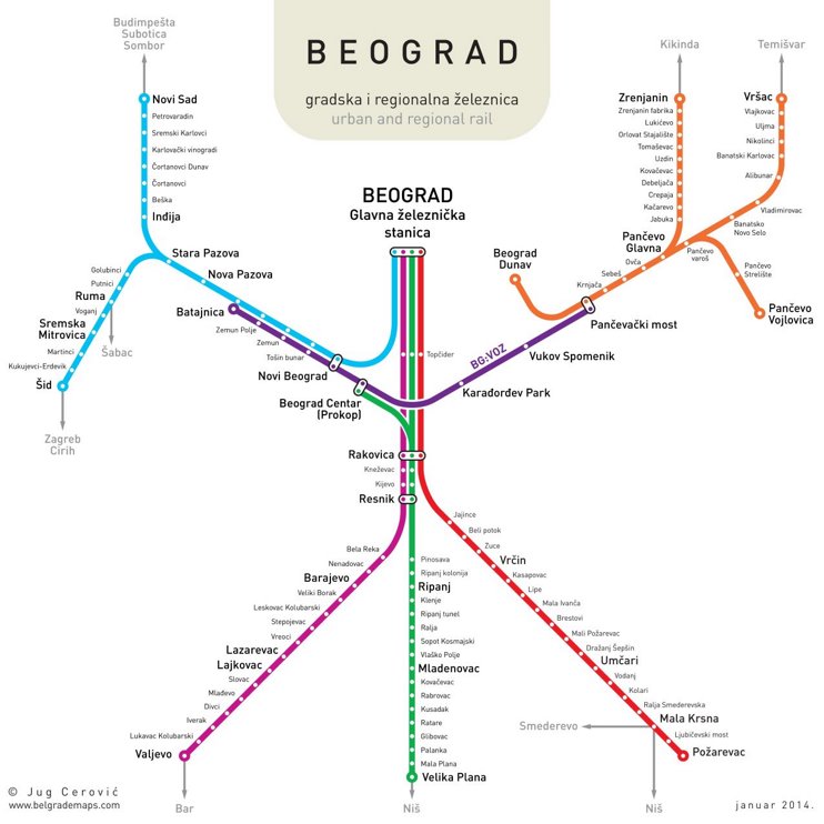 Belgrade Rail Map