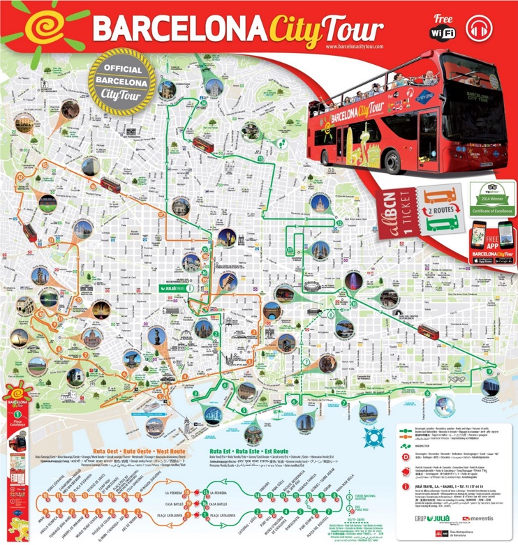 Barcelona sightseeing map