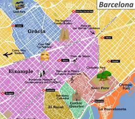 Barcelona Atracciones Turísticas Mapa
