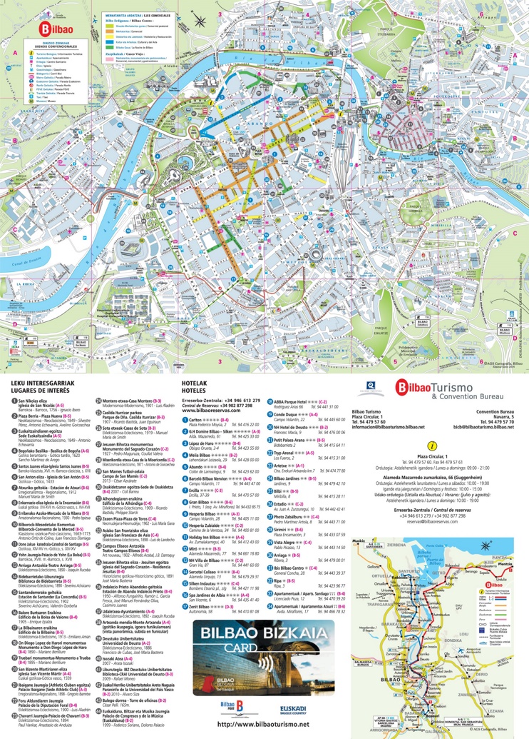 Bilbao - Mapa de hoteles y atracciones turísticas