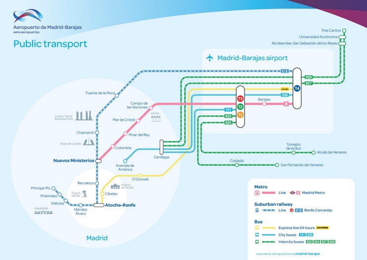 Madrid airport transfer map