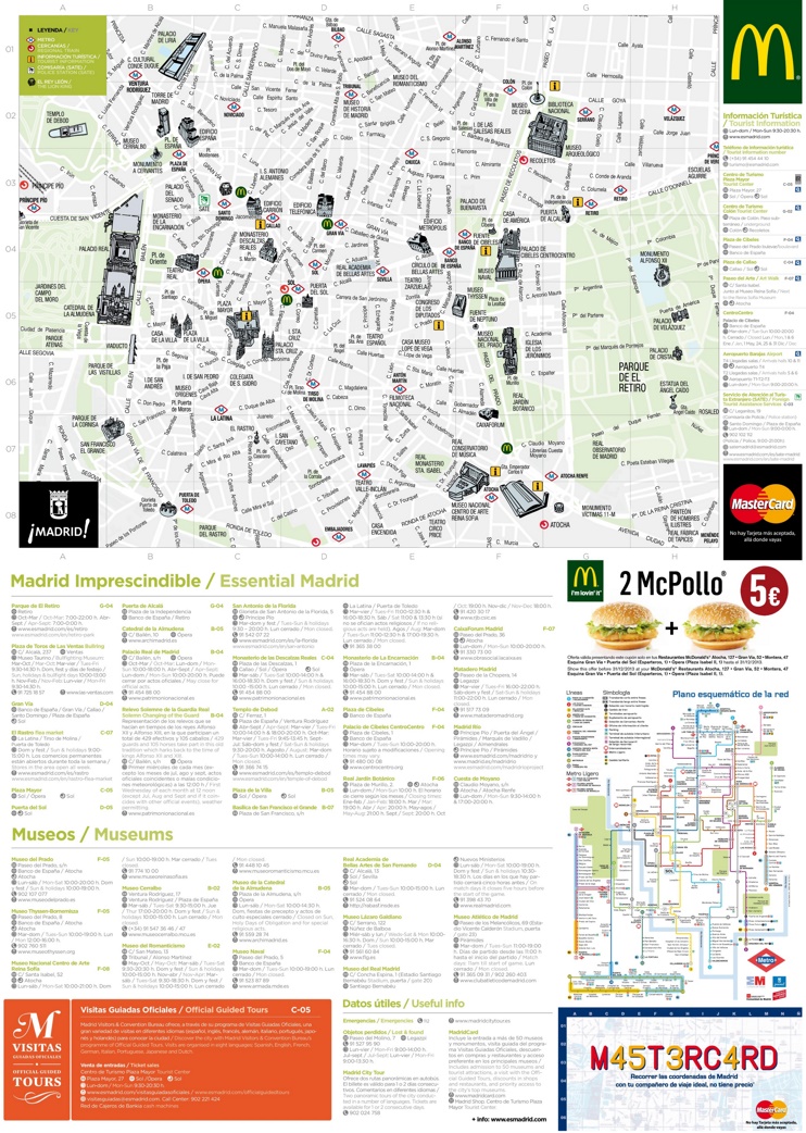Madrid city center map