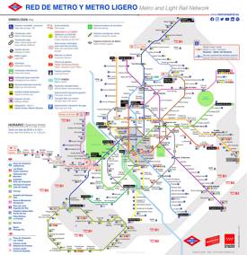 Madrid metro mapa