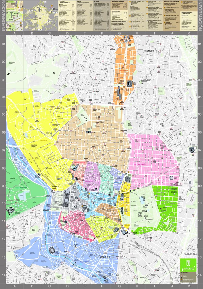 Madrid Sightseeing Map