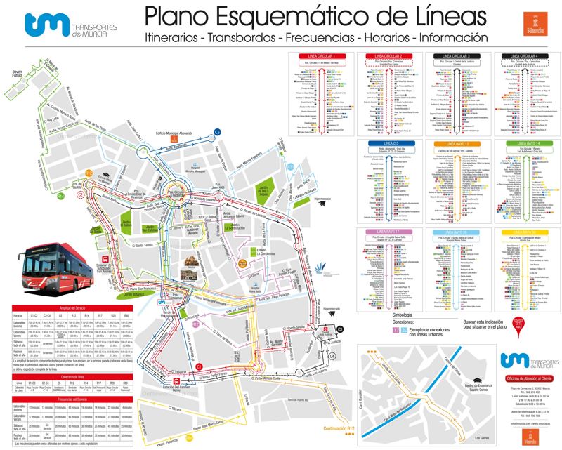 Murcia Bus Map