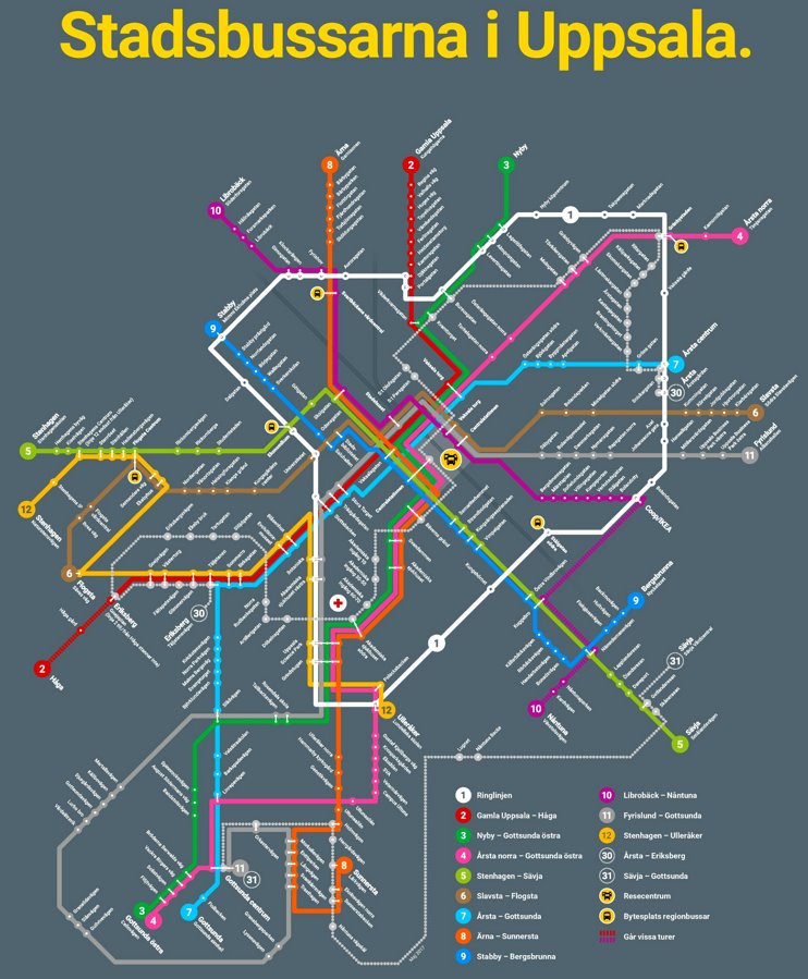 Uppsala bus map