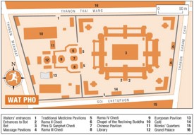Wat Pho map