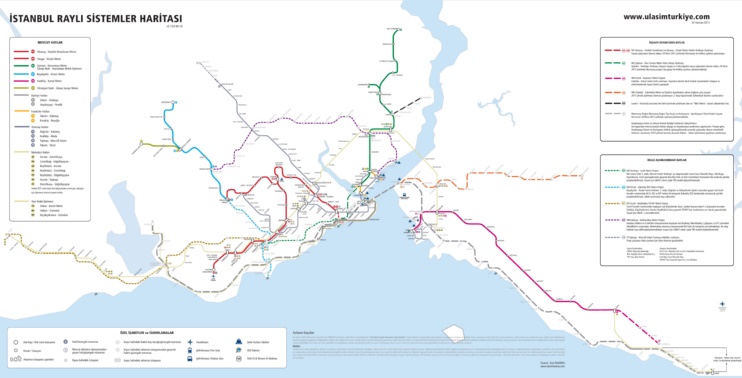 Istanbul transport map