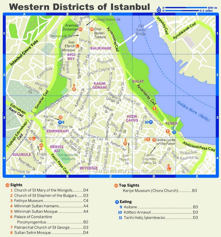 Istanbul Western District tourist map