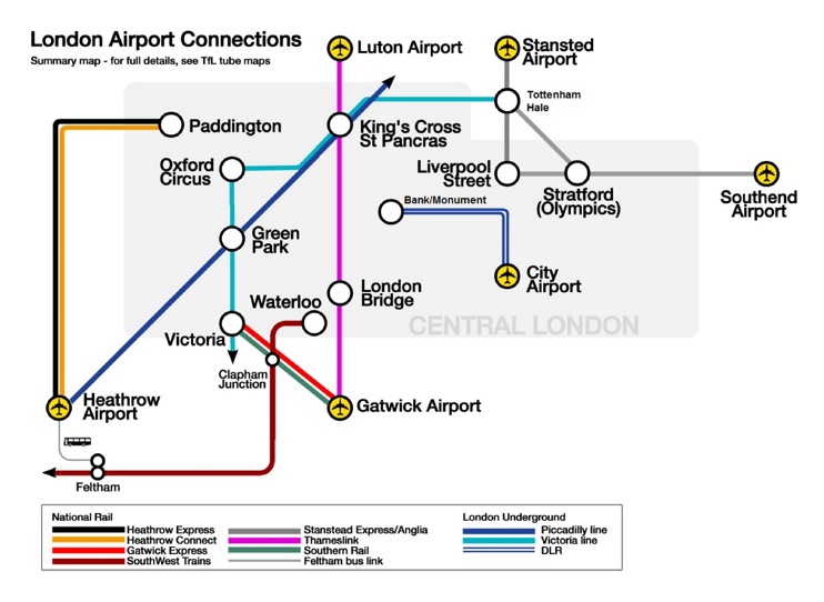 London airports transfer map