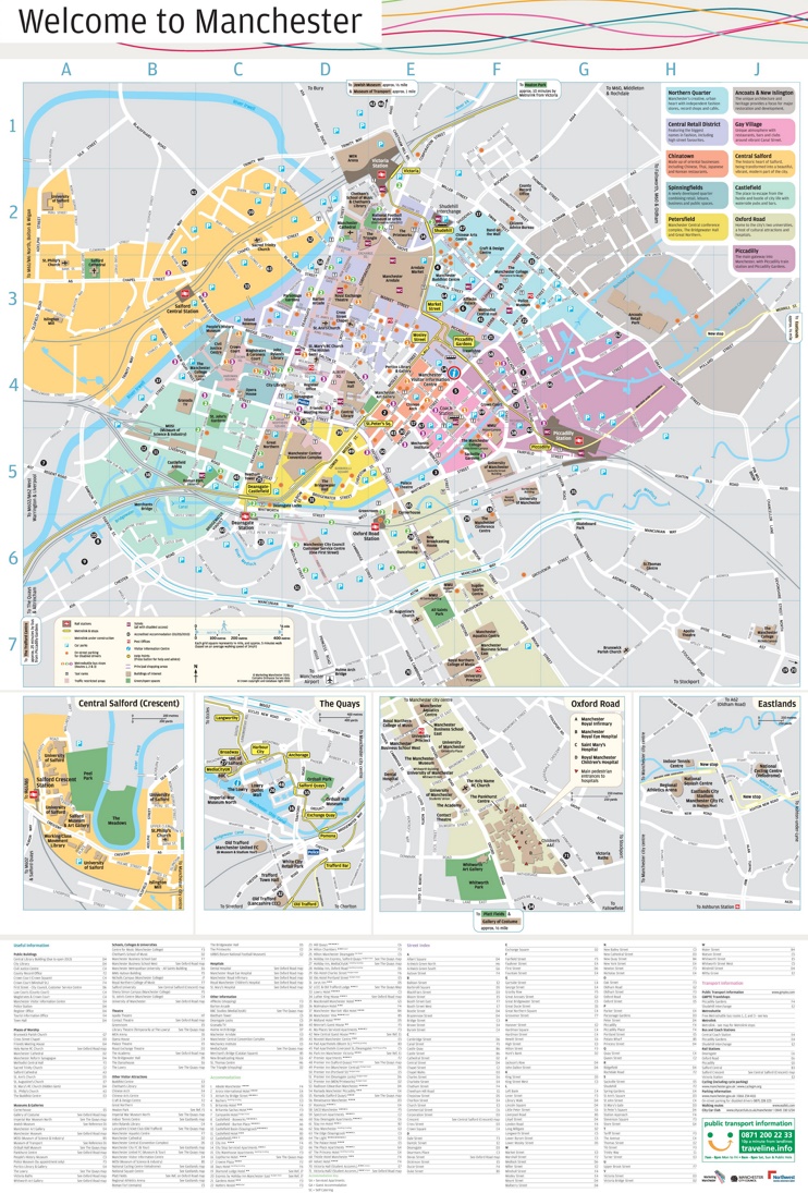 Manchester sightseeing map