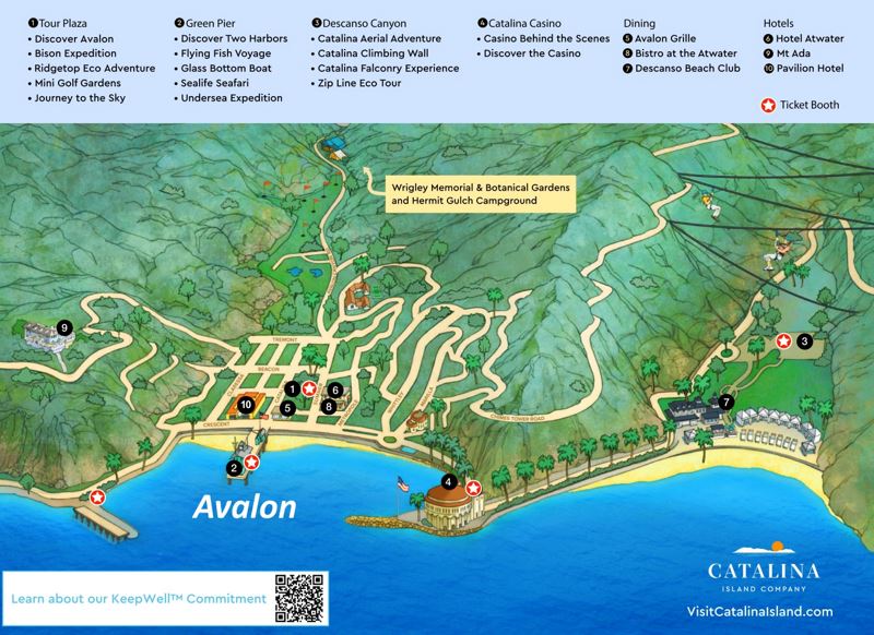 Avalon Tourist Map