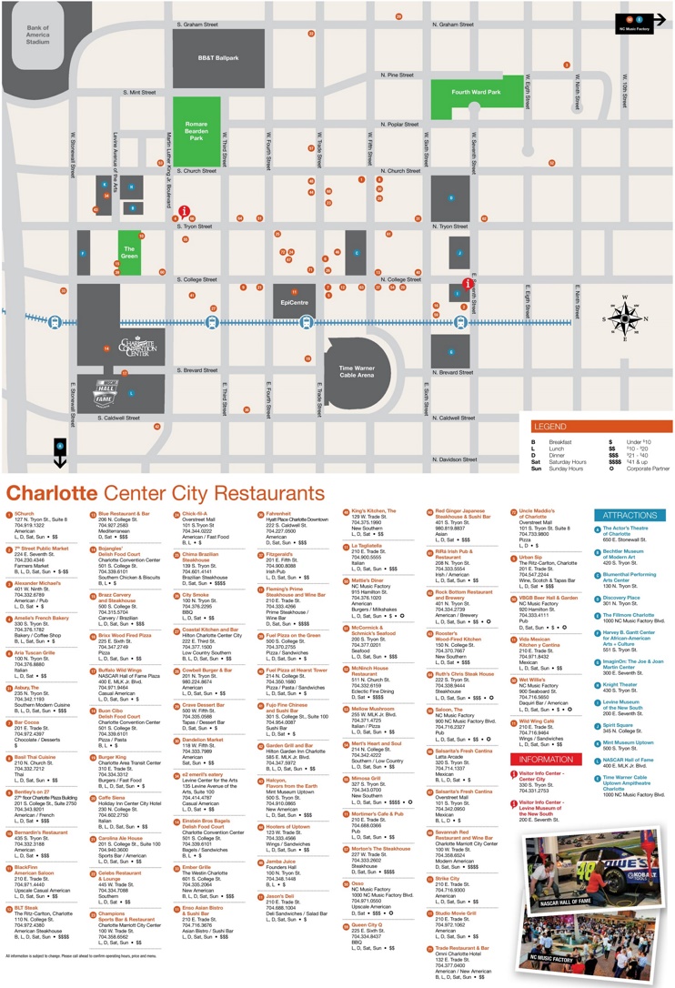 Charlotte restaurant map