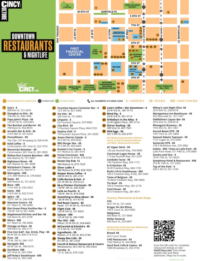 Cincinnati Restaurants Map