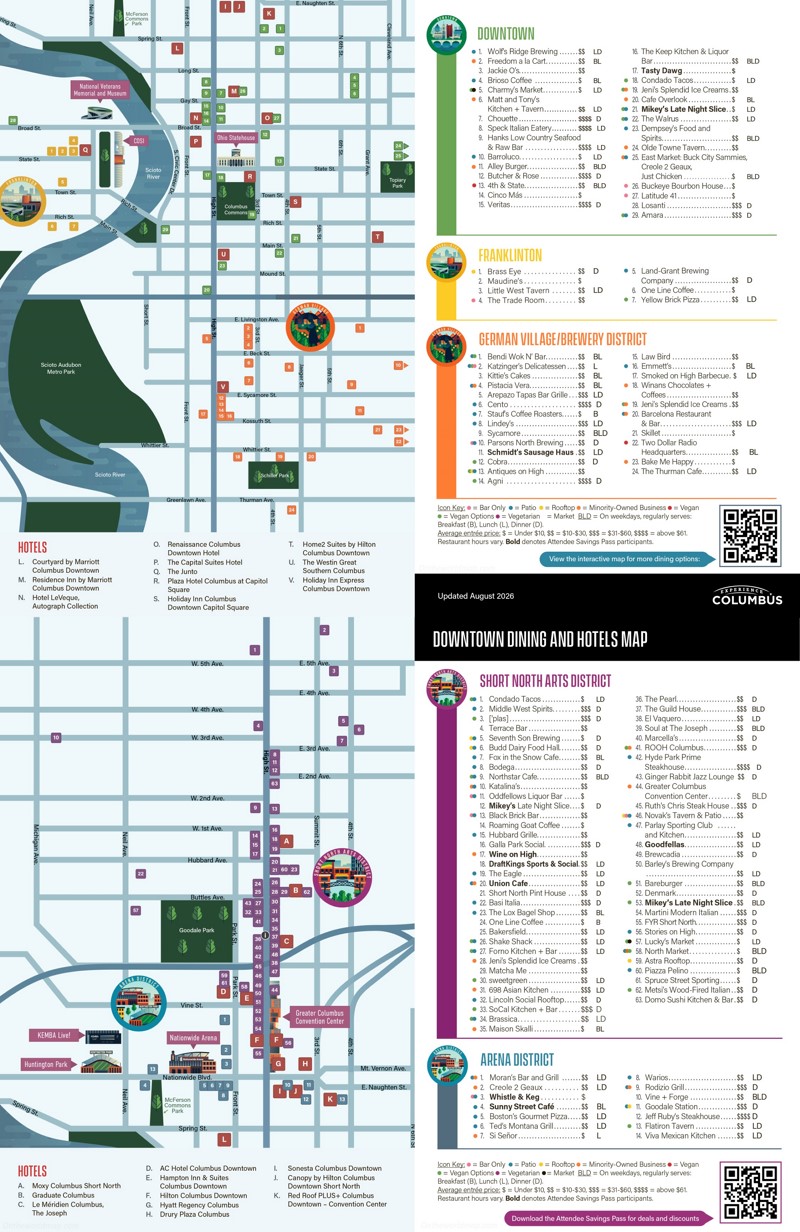 Columbus Restaurants Map