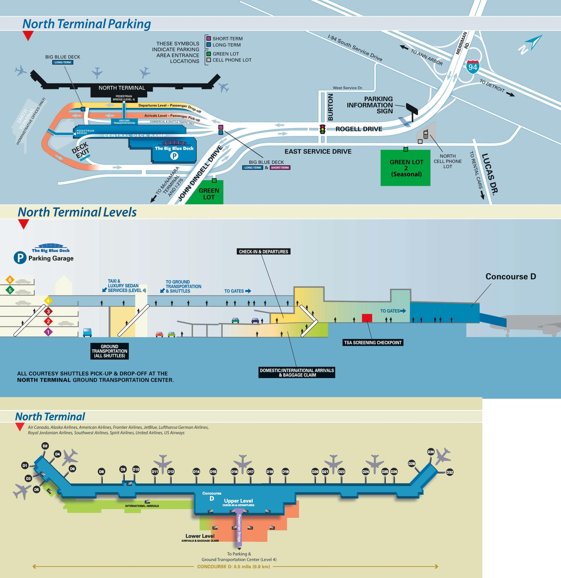 what city is the detroit metro airport in