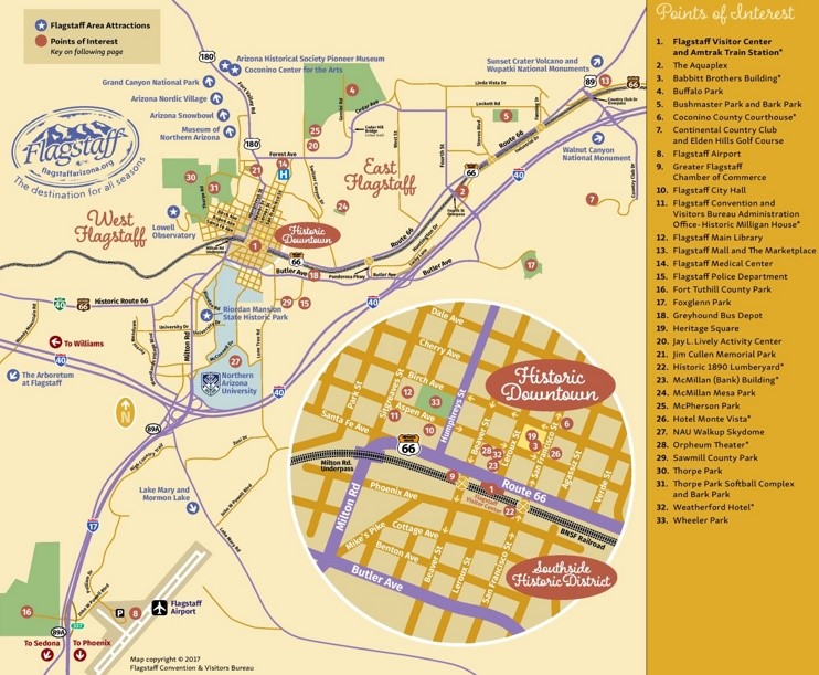 Flagstaff tourist map