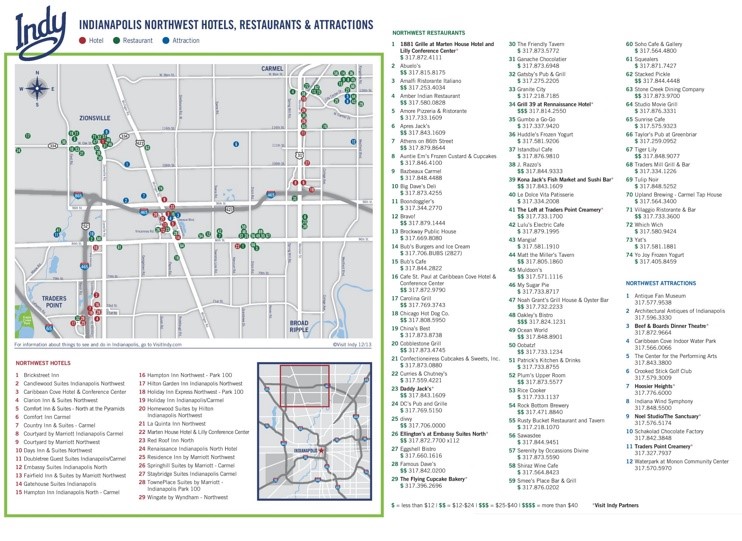 NorthWest Indianapolis hotels and sightseeings map