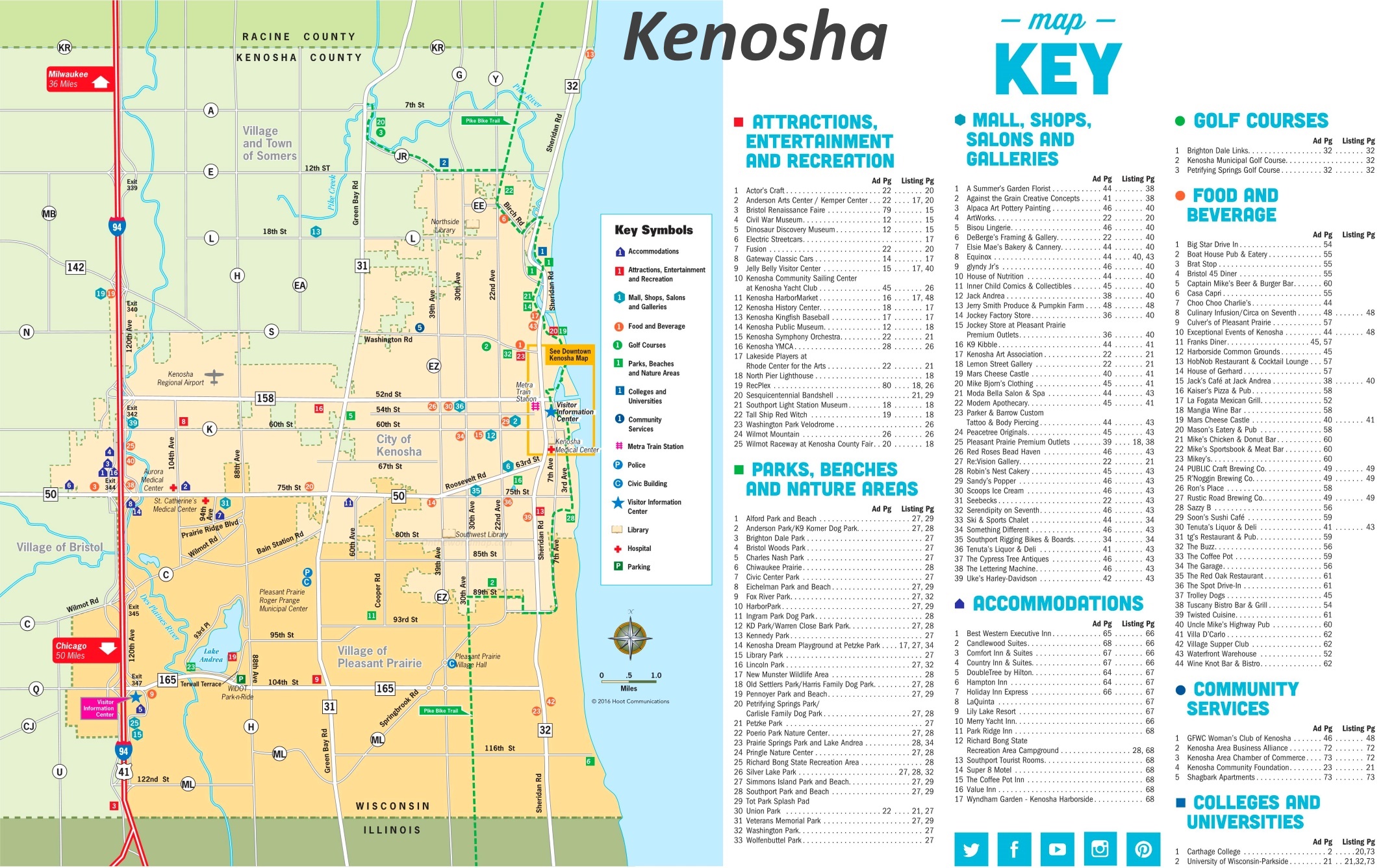 Kenosha County Zip Code Map   Kenosha Tourist Map 