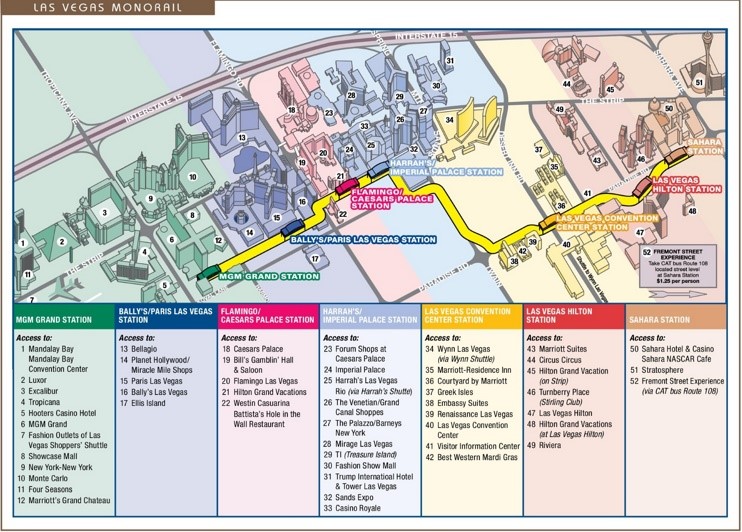 Las Vegas monorail map