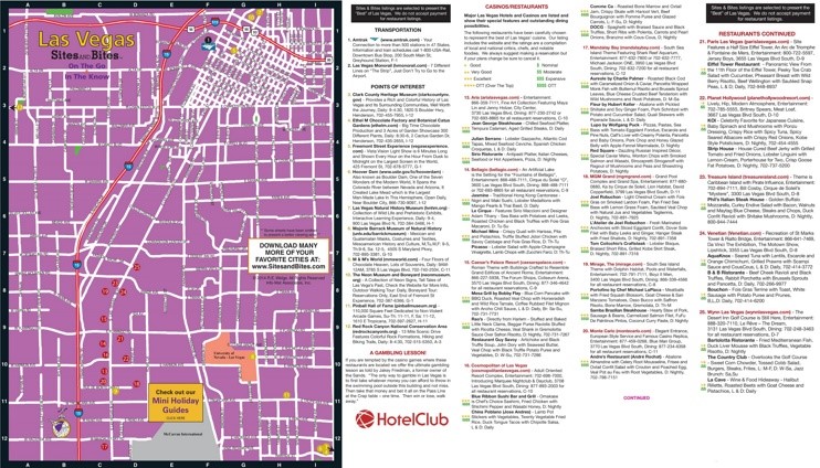 Las Vegas restaurants, hotels and sightseeing map