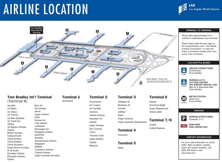 Los Angeles airport terminals map