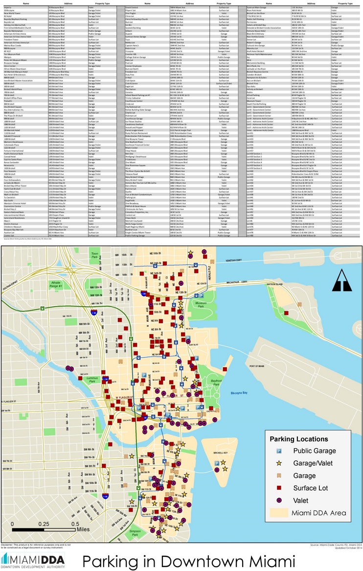 miami downtown parking map