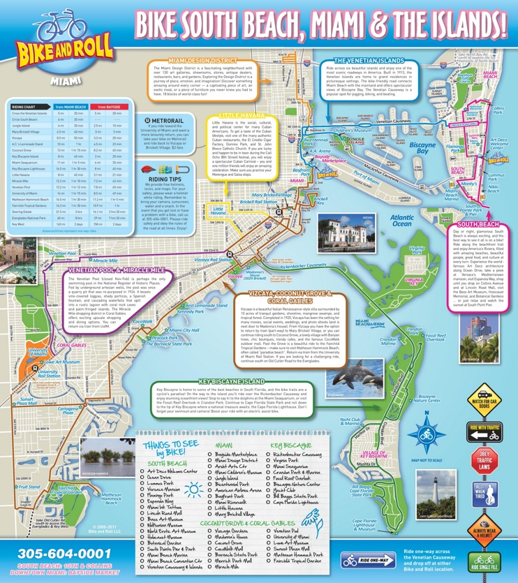 Miami and South Beach bike map