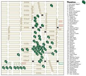 New York theatre district map