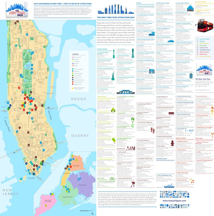 New York City Tourist Attractions Map