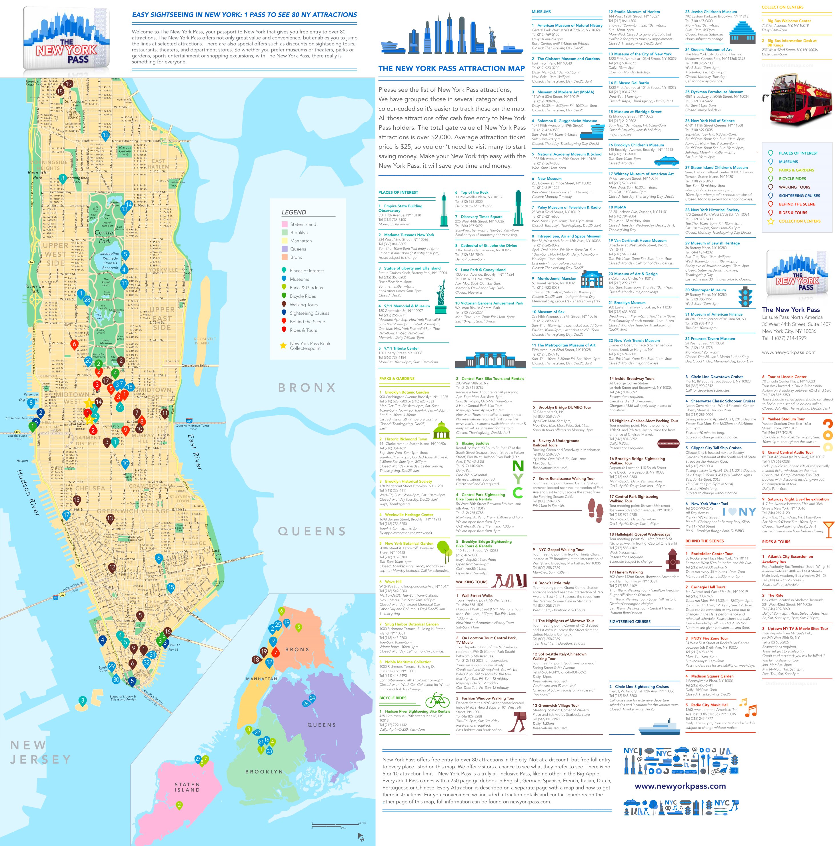 NYC Tourist Map Printable