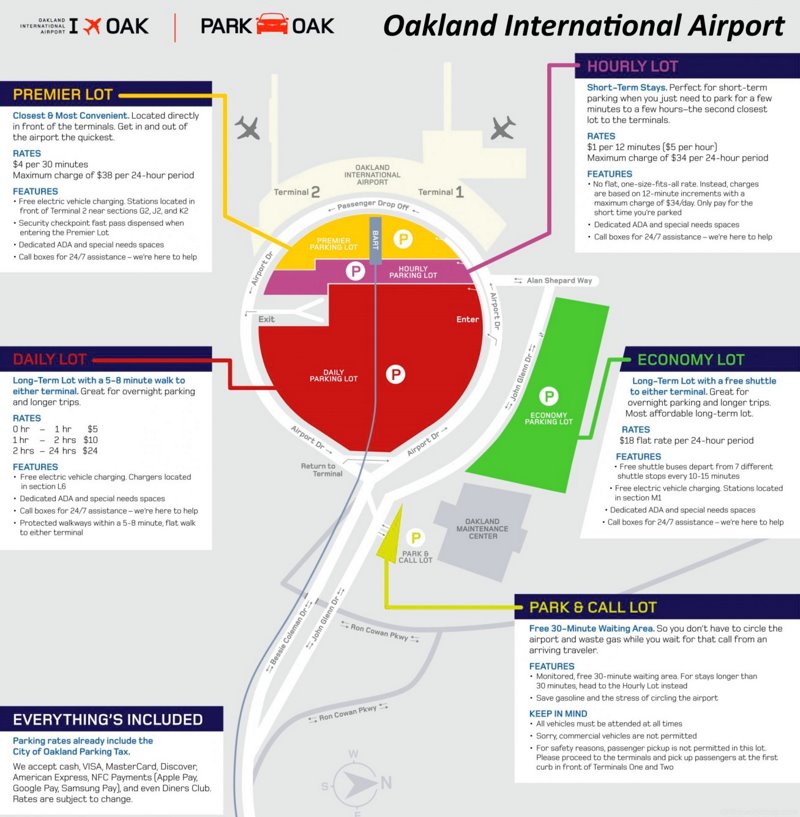 Oakland Airport Parking Map