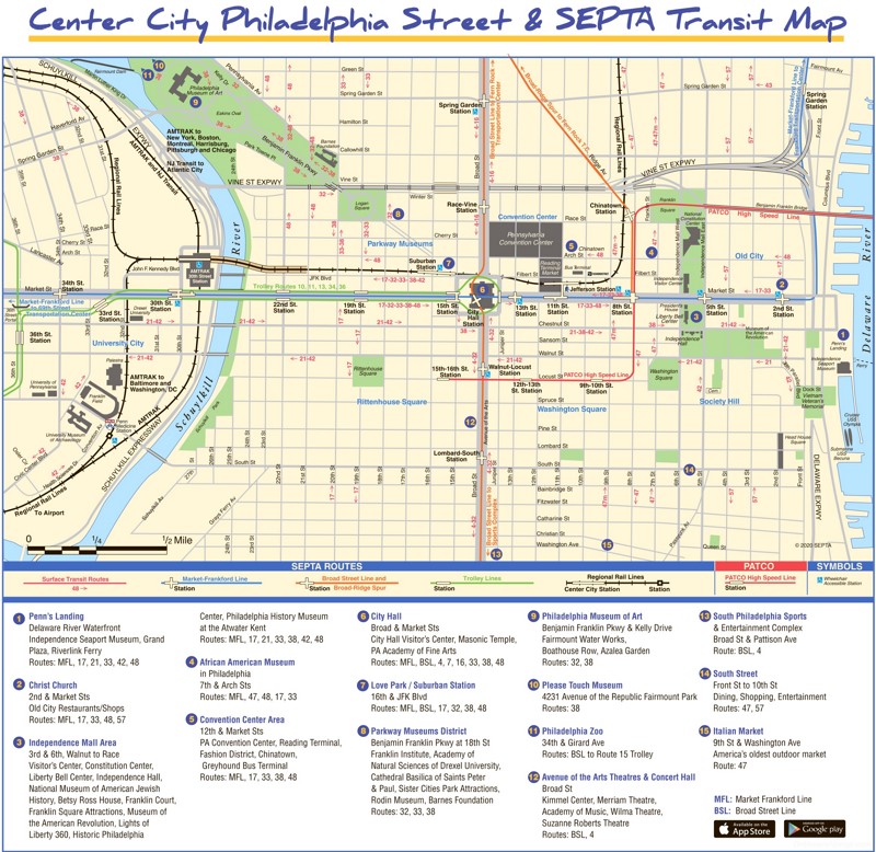 Center City Philadelphia Transport Map