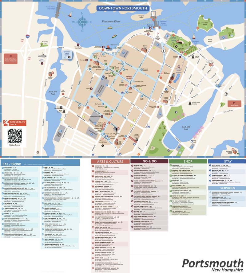 Tourist Map of Portsmouth