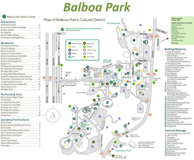 Balboa Park Attractions and Museums Map