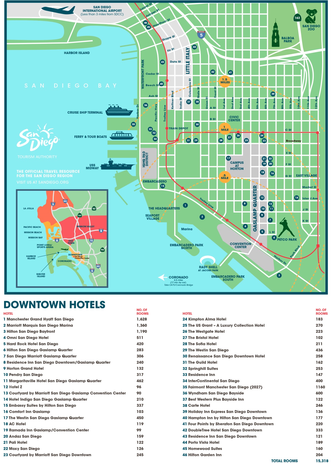 Downtown San Diego Hotel Map - Ontheworldmap.com