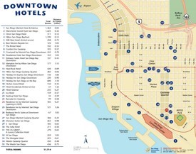Downtown San Diego hotel map