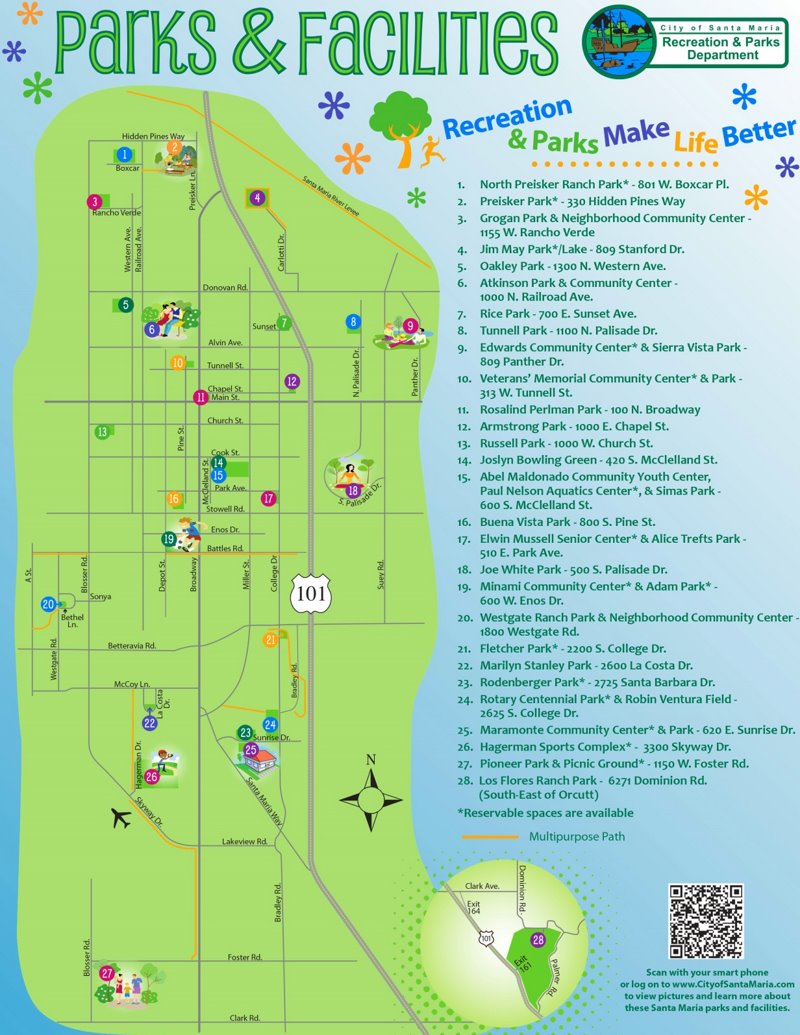 Santa Maria Parks Map