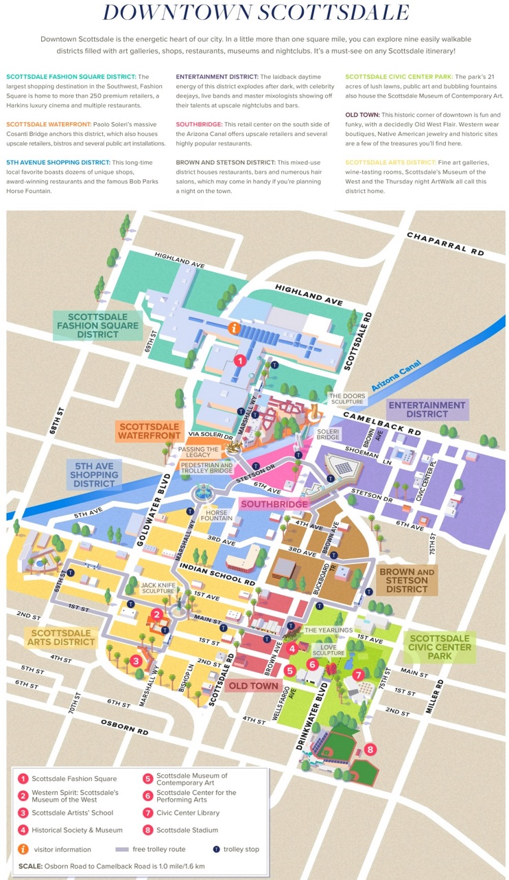 Scottsdale tourist map