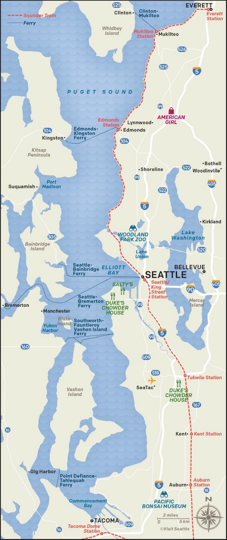 Puget Sound Ferry System Map