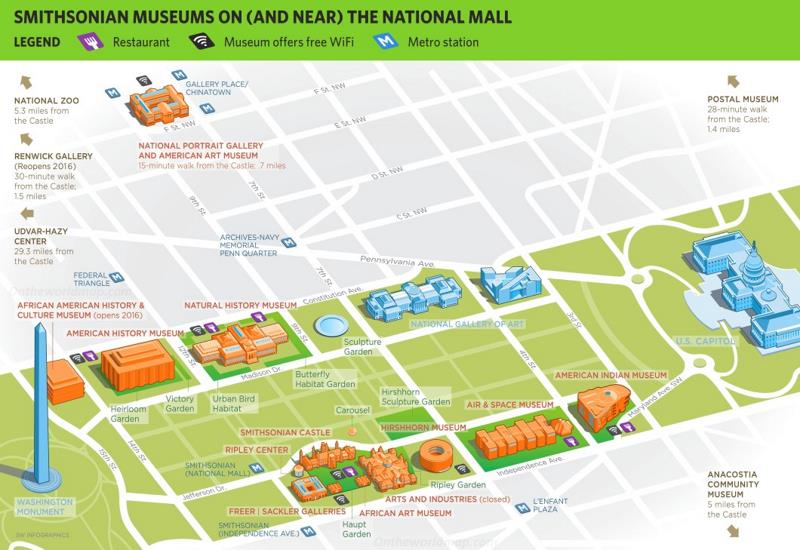 Smithsonian Museums Map